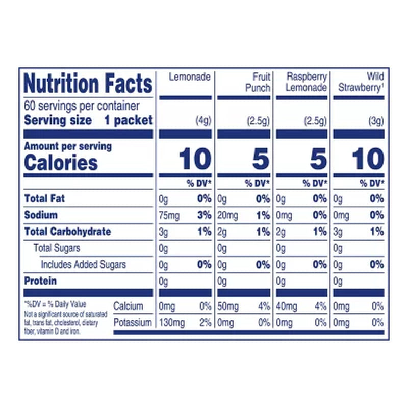 Crystal Light Lemonade, Fruit Punch, Raspberry Lemonade and Wild Strawberry Powdered Drink Mix Variety Pack 60 Ct.