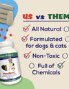 All Natural Supplement for Fleas, Ticks, and Mosquitos Prevention for Dogs and Cats, 100 Chewable Treat Tablets, Single