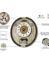 Chirstmas Melodies in Motion 2024 Musical Wall Clock, Limited Edition Quartz Movement Exclusive