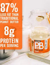 Pbfit All-Natural Gluten-Free Peanut Butter Powder 30 Oz.