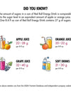 Red Bull Energy 8.4 Fl. Oz., 24 Pk.