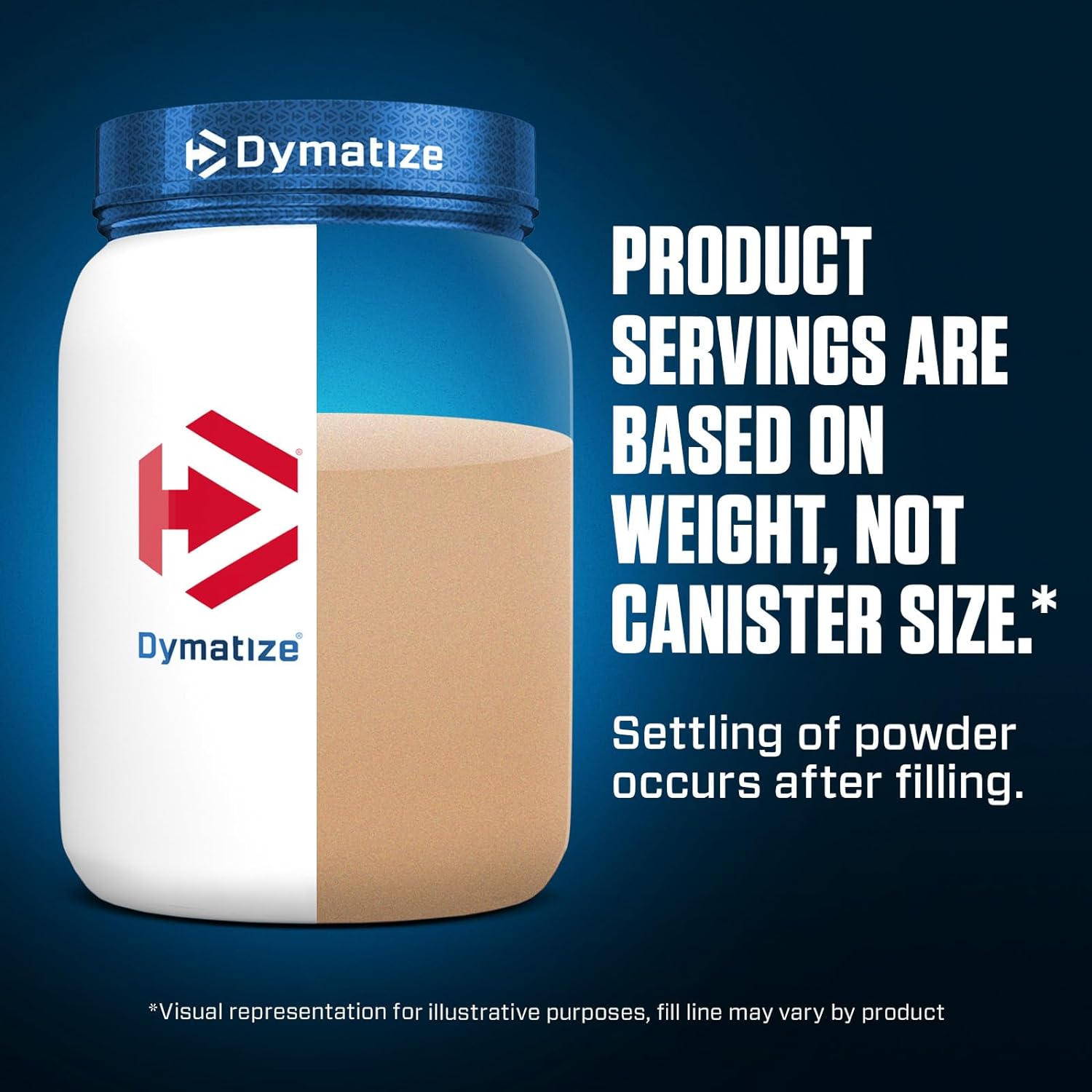 Dymatize Elite 100% Whey Protein Powder, 25G Protein, 5 Pound, 67 Servings (CHOOSE FLAVOR)