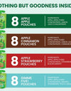 Gogo Squeez Applesauce, Apple, Cinnamon, Strawberry and GIMME Five, 3.2 Oz., 32 Ct.