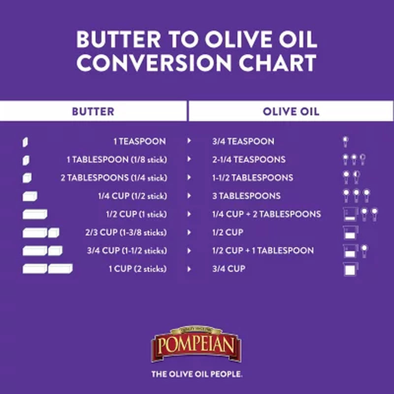 Pompeian Smooth Extra Virgin Olive Oil, 68 Fl. Oz.