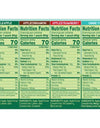 Gogo Squeez Applesauce, Apple, Cinnamon, Strawberry and GIMME Five, 3.2 Oz., 32 Ct.
