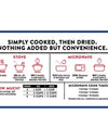 Minute Instant Light and Fluffy White Rice, 72Oz.